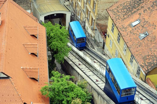 Funicular railways in Zagreb
