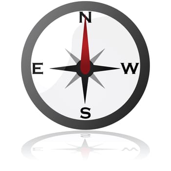 Icon illustration showing a compass display pointing North