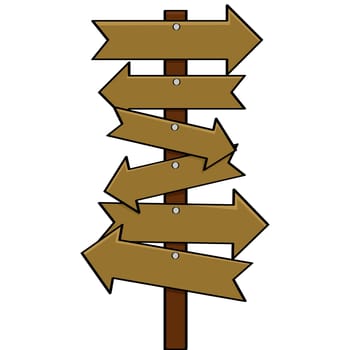 Cartoon illustration showing a post with multiple arrow signs pointing in different directions