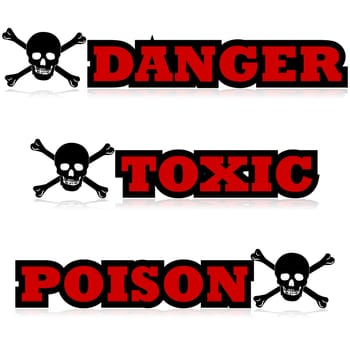 Concept illustration showing a skull with bones beside the words danger, toxic and poison