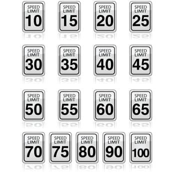 Collection of traffic signs showing different speed limits allowed
