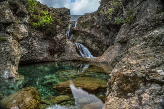 Fairy Pools