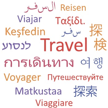 Tag cloud