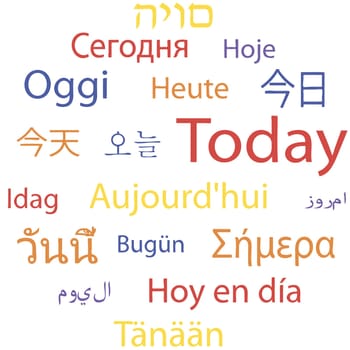 Tag cloud