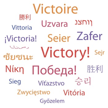 Tag cloud