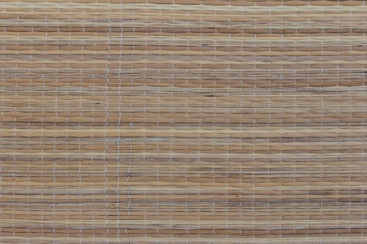 Background Detail of texture of mat