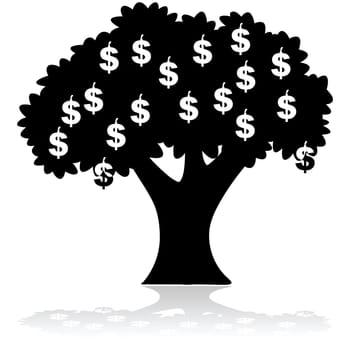Concept illustration showing a tree with money (dollar signs) growing on it