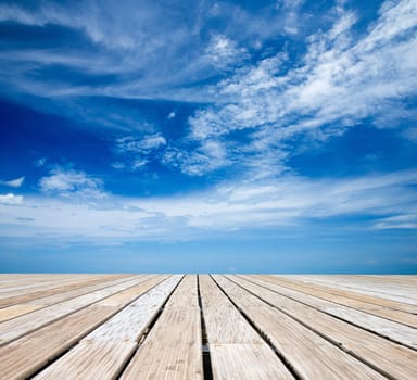 blue sky with cloud closeup