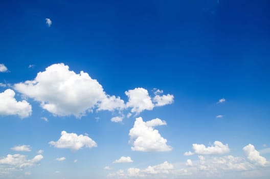 blue sky with clouds closeup