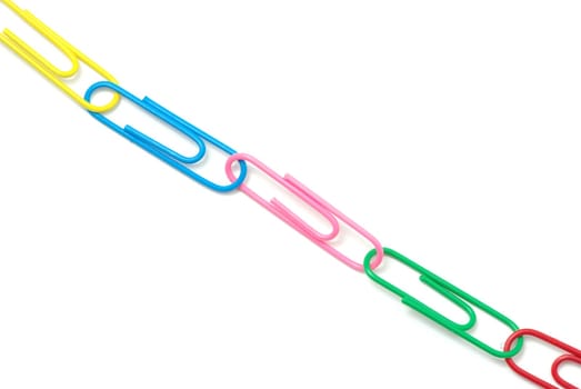 paper-clip isolated on white background