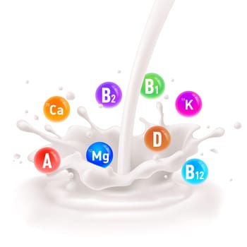 Different nutrients and microelements as part of fresh milk.
