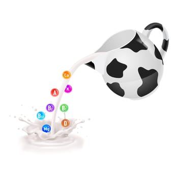 Milk full of nutrients being poured from a black-and-white jug.