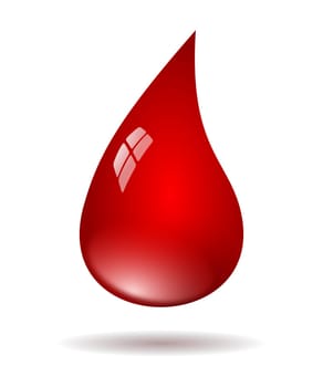 Blood drops