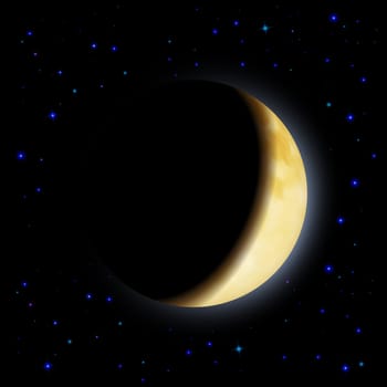 Partial eclipse of the moon in shadows space left side