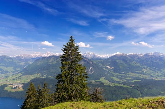 View from Aermigen over the lake to Titlis