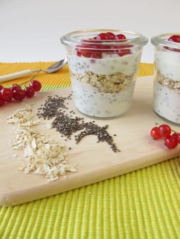 Breakfast with yoghurt,chia seeds,oatmeal and berries
