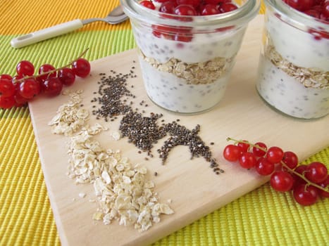 Breakfast with yoghurt,chia seeds,oatmeal and berries