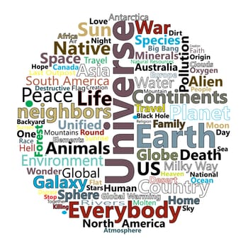 Word cloud expressing ideas and concepts releating to the Earth