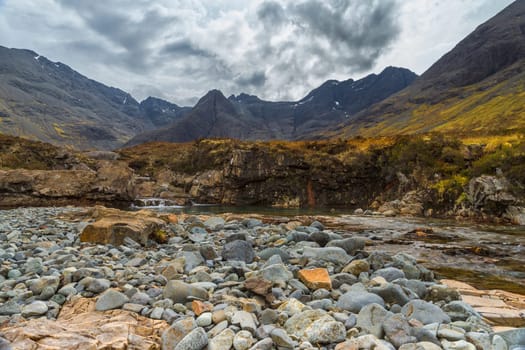 Fairy Pools