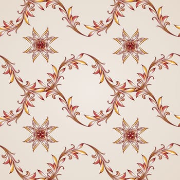 Four patterns among curve lines. Symmetry. Parallel.