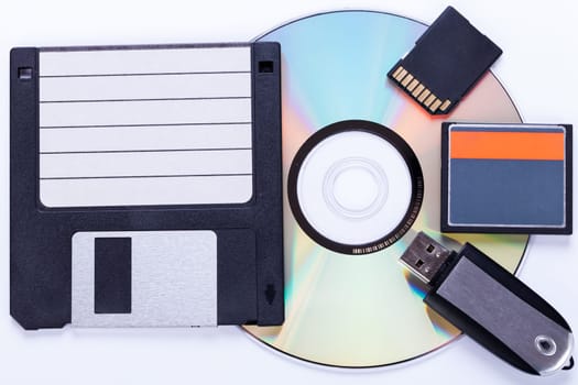 various storage media usb cd diskette multimedia macro detail recording
