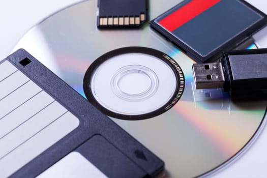 various storage media usb cd diskette multimedia macro detail recording