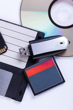 various storage media usb cd diskette multimedia macro detail recording