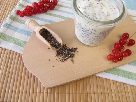 Chia pudding