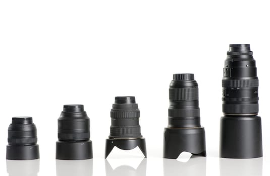 Various lenses