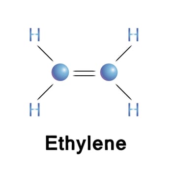 Ethylene molecule structure, medical and chemical vector.