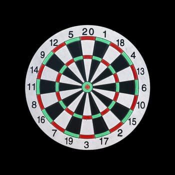 A close up shot of a Dart Board