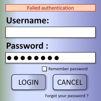 User login form with failed authentication error
