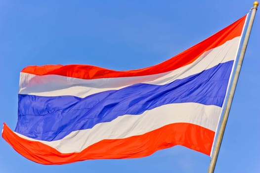 Flag of Thailand against blue sky