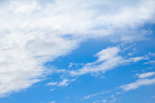 blue sky and cloudy after rain