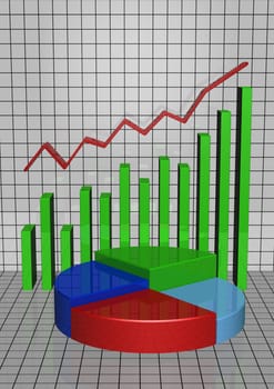 The schedule the histogram showing lifting and business blossoming