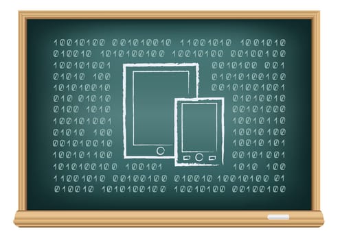 The school blackboard and chalk written electronic Gadgets