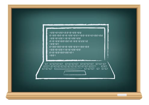 The school blackboard and chalk written laptop and code on screen