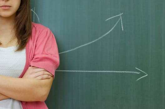 Graph on the blackboard