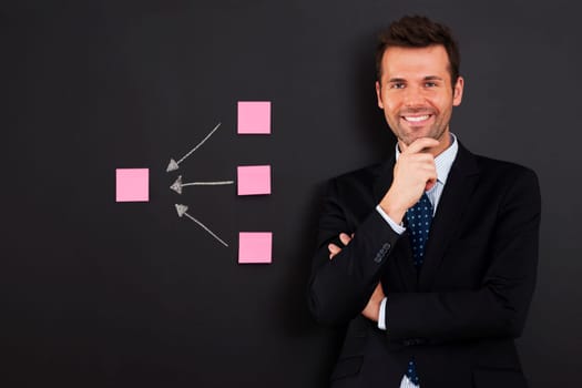 Businessman standing close to diagram from sticky note
