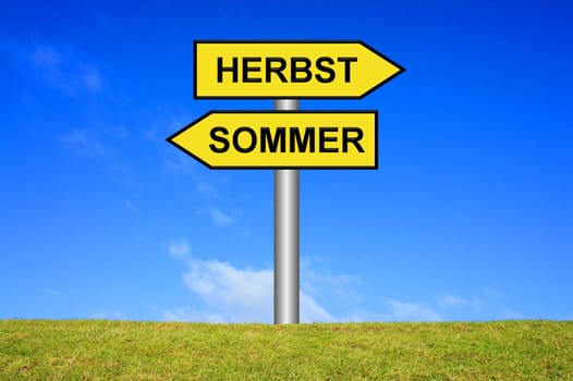 Signposts: Autumn / Summer
