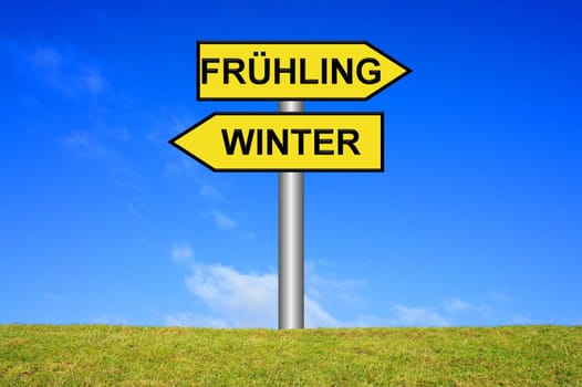 Signpost: Wintering spring beginning