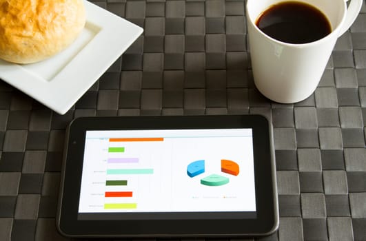 Working, analyzing graphics with the tablet and having breakfast.