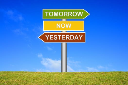 Signposts: Tomorrow / Now / Yesterday