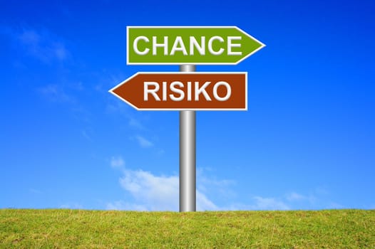 Sign Postsigns: Chance Risk