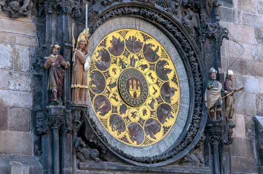 Calendar view of the astronomical clock of Prague, Czech Republic.