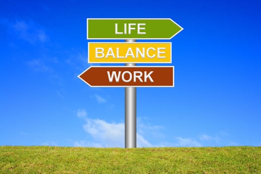 Signposts: Work - Life - balance