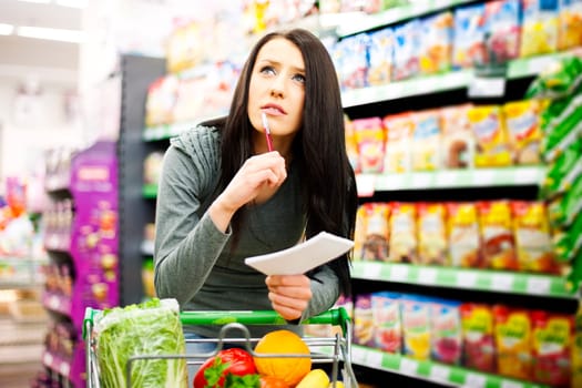 Shopping list