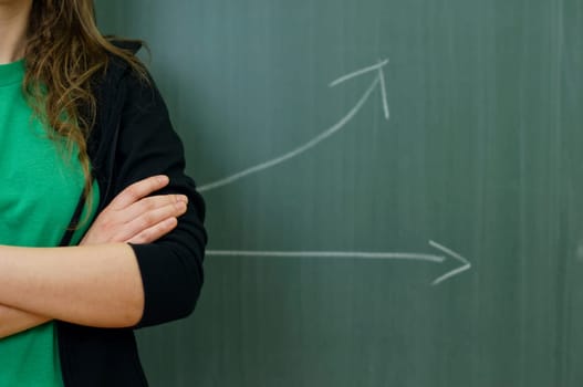 Graph on the blackboard