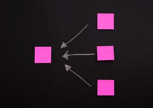 Diagram of blank sticky notes on blackboard