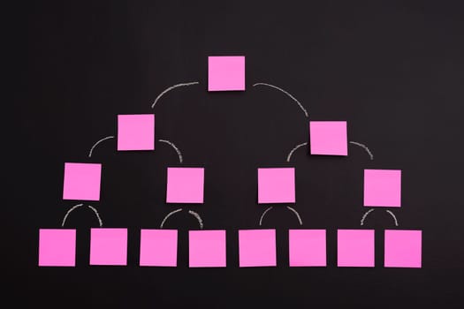 Diagram of blank sticky notes on blackboard